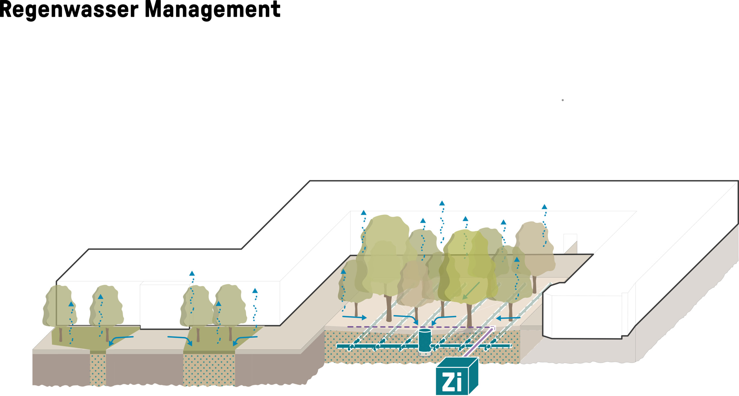 250924_10-25_DAN_ABSCHLUSSWERKSTATT_Präsentation__20